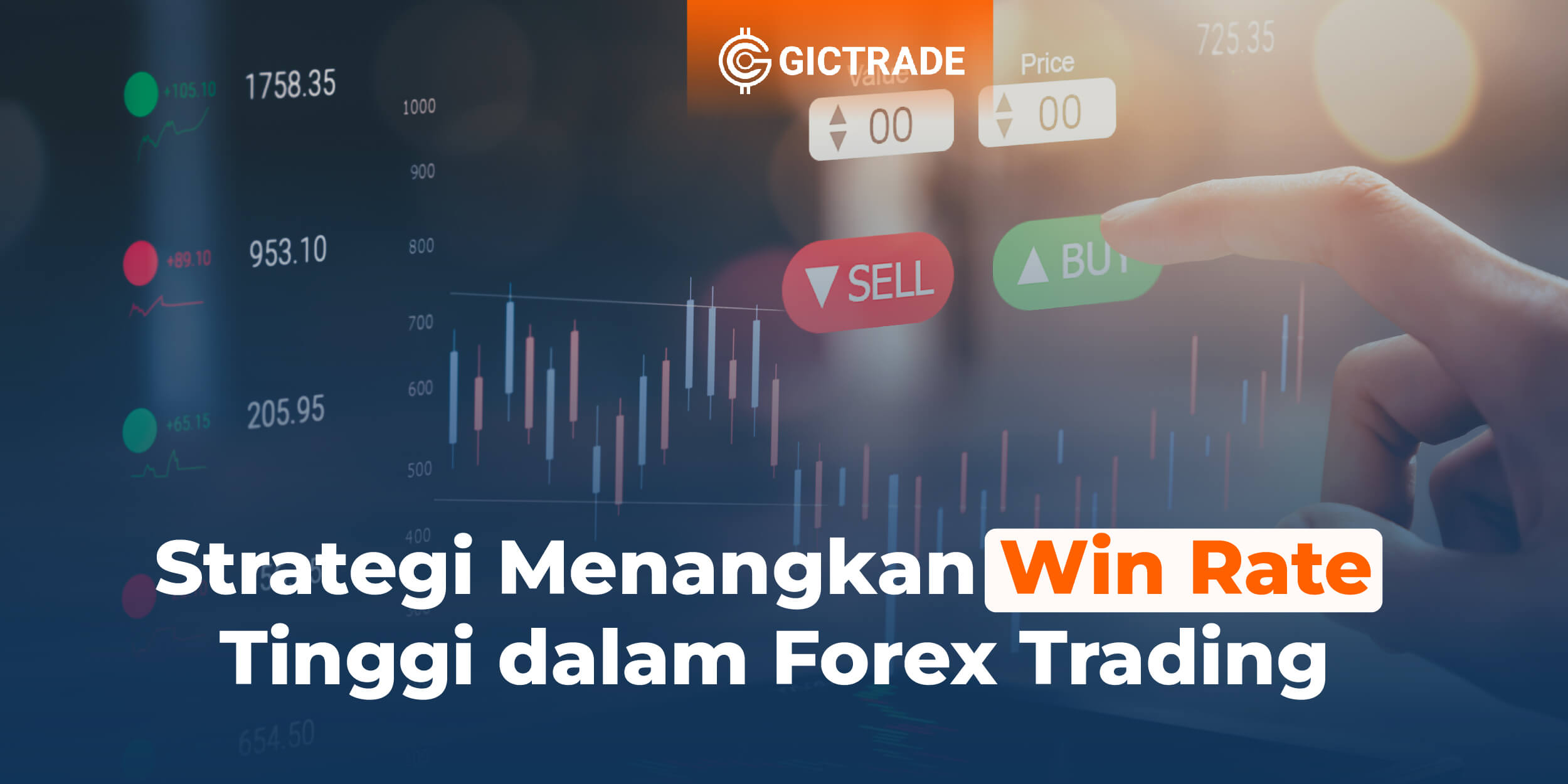 win rate forex